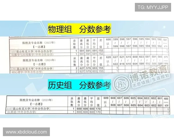 2026届第三高中生签约杜克大学展现身高优势与外线技术潜力