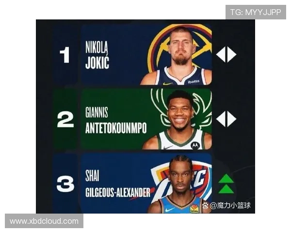 美国队阵容强大文班和字母对决东契奇约基奇申京谁能胜出